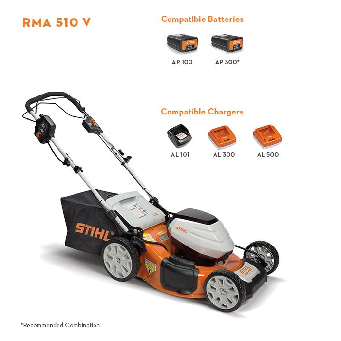 Rma 510 price sale